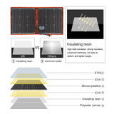 18V 80W Monocrystalline Folding Solar w/ Controller