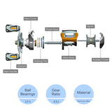 LIXADA Baitcasting Reel with Magnetic Brake System