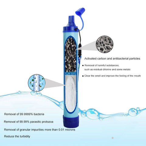 Water Purifier/Filter, Survival (Straw Type)