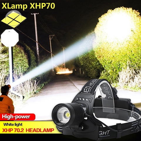 LED Headlamp, Reachargable, Zoom