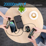 Solar Power Bank 5W Qi  w/Wireless Charger & Lights