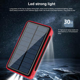 SolarPowerBank W/Flashlight/SOS 4USB,1TypeC,1IOS and 1Android