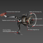 TOPLY 5.2:1 HIGH Speed Ratio Reel