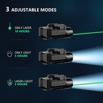 Handgun Laser/Flashlight, Red/Green Laser Sights