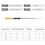 Mini Telescopic Rod, Carbon Fiber  *Pesca*